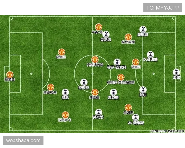 从边路到中路：曼联缺失的空间利用能力