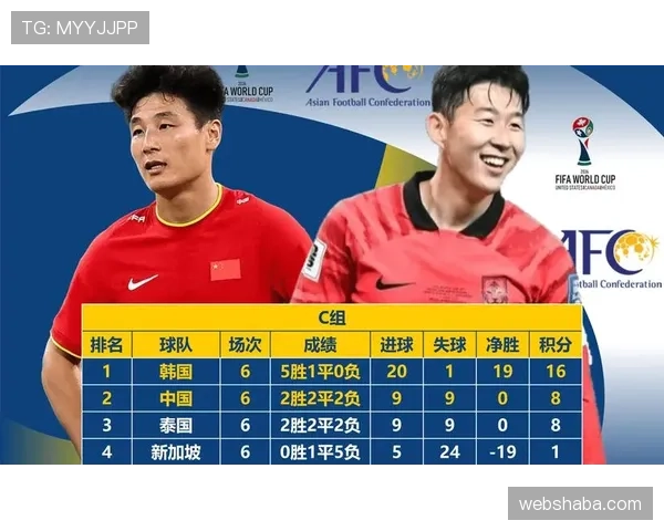 2026世界杯48强赛制详解：12个小组如何晋级32强淘汰赛