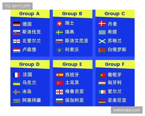 2026世界杯48队如何分组及晋级淘汰赛规则详解