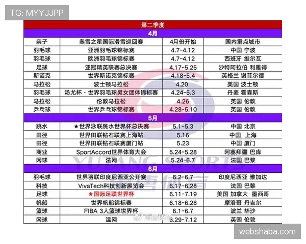 2026世界杯不同主办国赛程如何安排