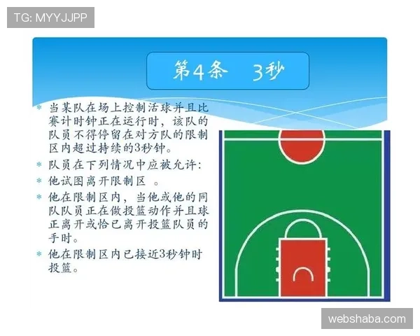 篮球规则中关于暂停时间限制的具体时长解析 篮球规则中关于暂停时间限制的具体时长解析