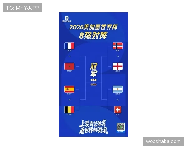 2026世界杯八强球队名单:欧洲球队占据六席,完整格局与晋级之路回顾